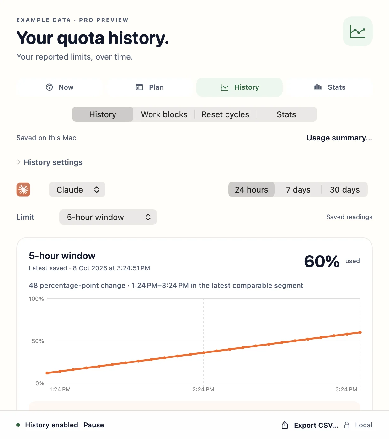 Native Quotchi Pro history with example saved readings and a five-hour quota chart